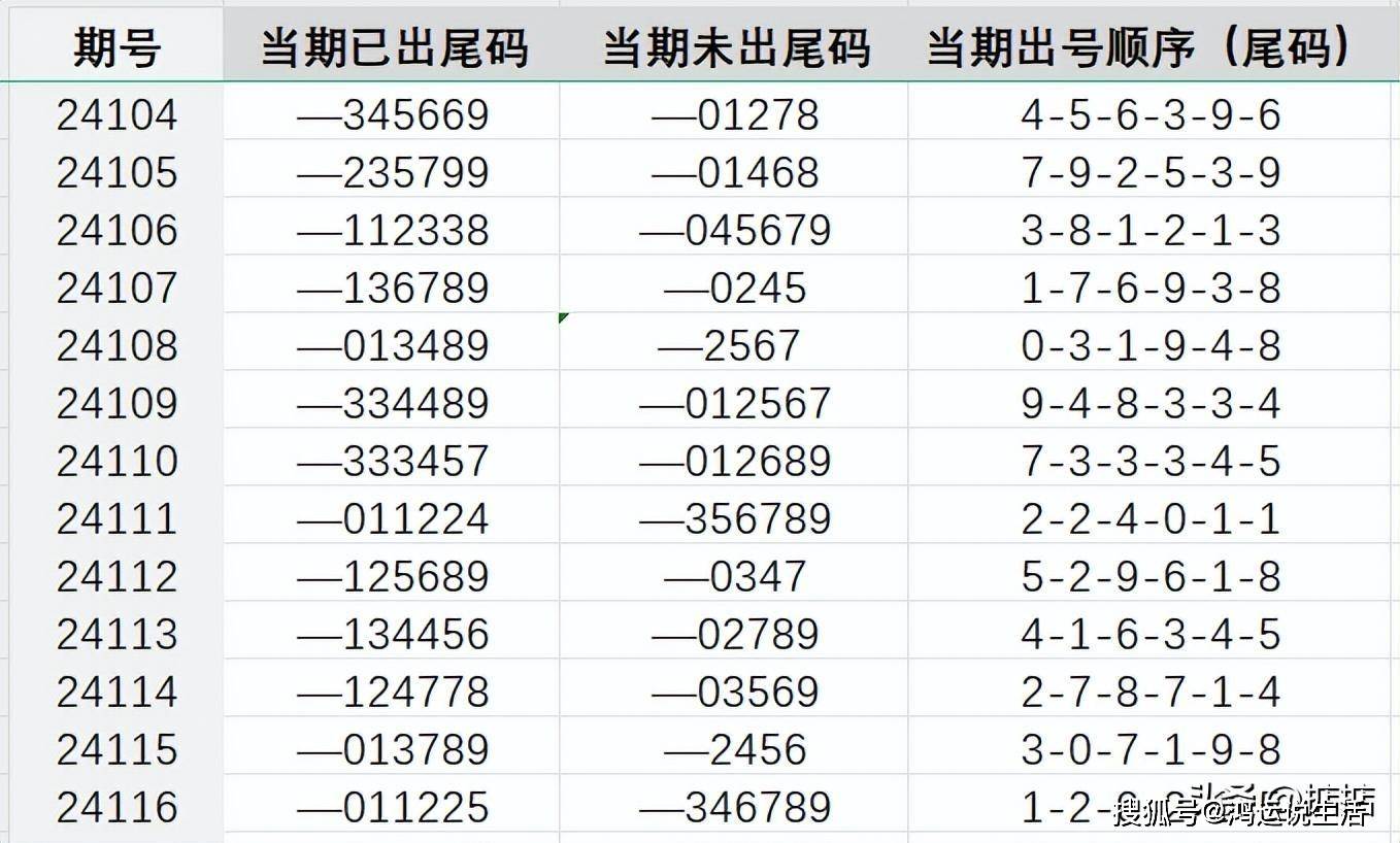 77777788888王中王中特攻略,仿真技术实现_T35.385