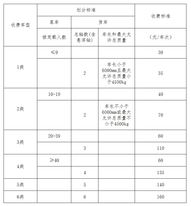 夏日清风 第3页