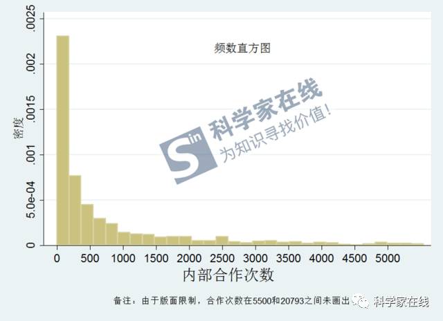 2024年11月7日 第54页