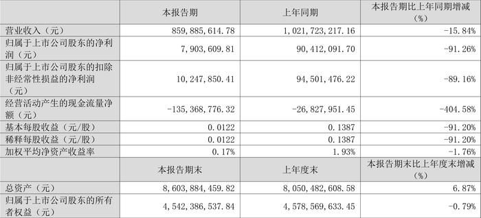 濠江论坛澳门资料2024,科技成语分析定义_UHD12.790