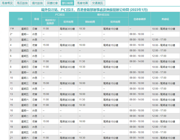 新澳门2024历史开奖记录查询表,快捷问题计划设计_XR95.335