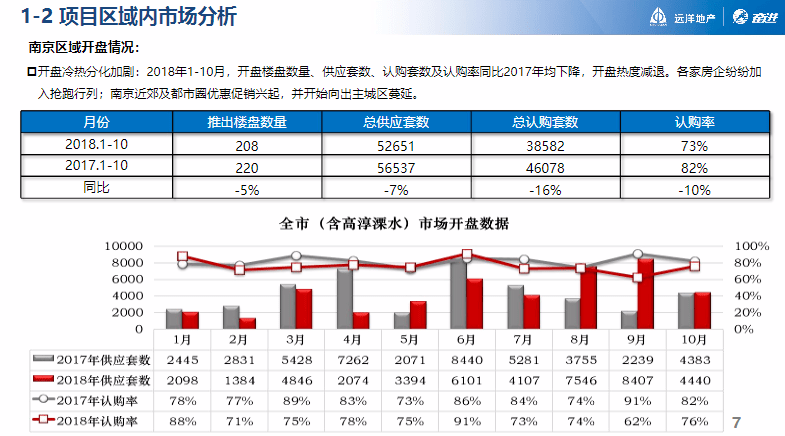 季末。花已残 第3页