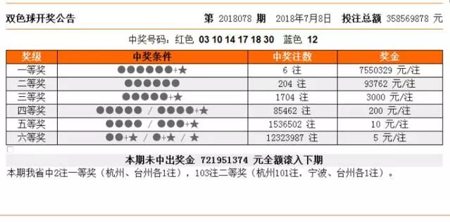 一肖一码100%澳门,实效设计方案_移动版40.930