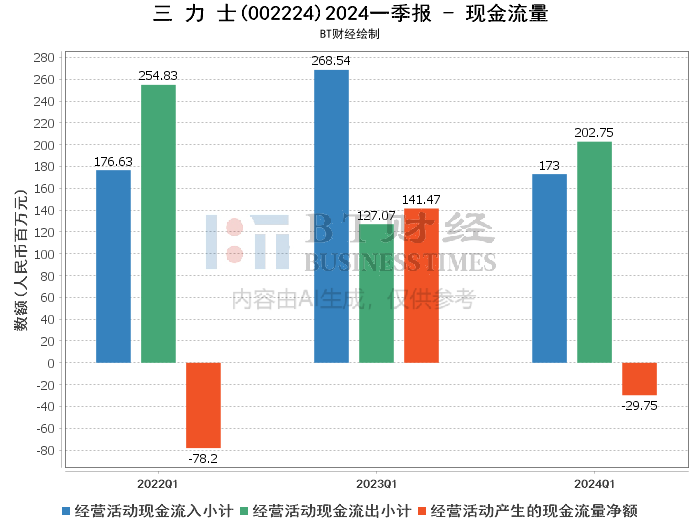 2024新澳精准资料免费,深入数据解释定义_Z36.183