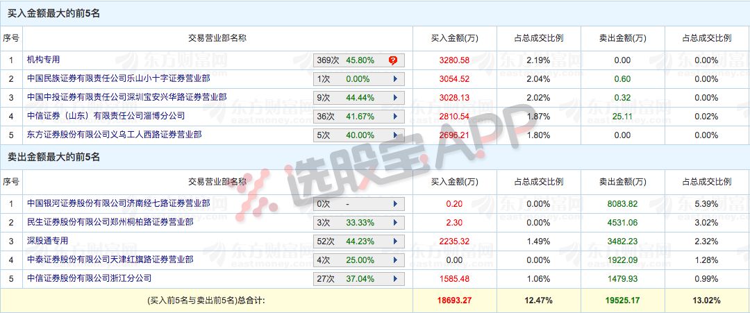 2024年澳门天天开彩,综合性计划评估_tool78.855