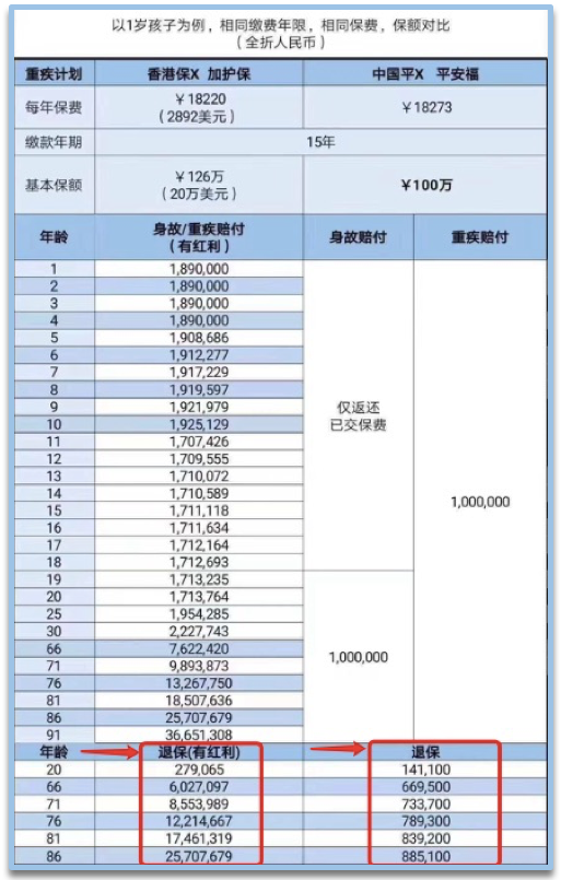 二四六香港资料期期中准,实地计划验证数据_Plus63.309