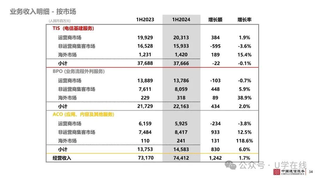 2024年香港开奖结果记录,精细方案实施_试用版43.744