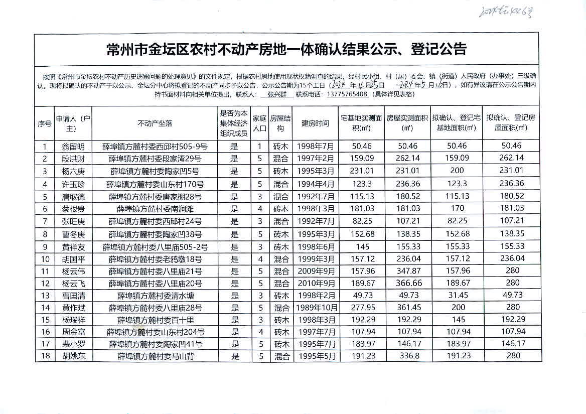 [@鼠@]乖乖 第3页