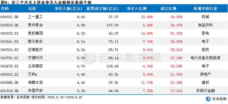 今晚澳门开码特马,全面执行分析数据_U84.175