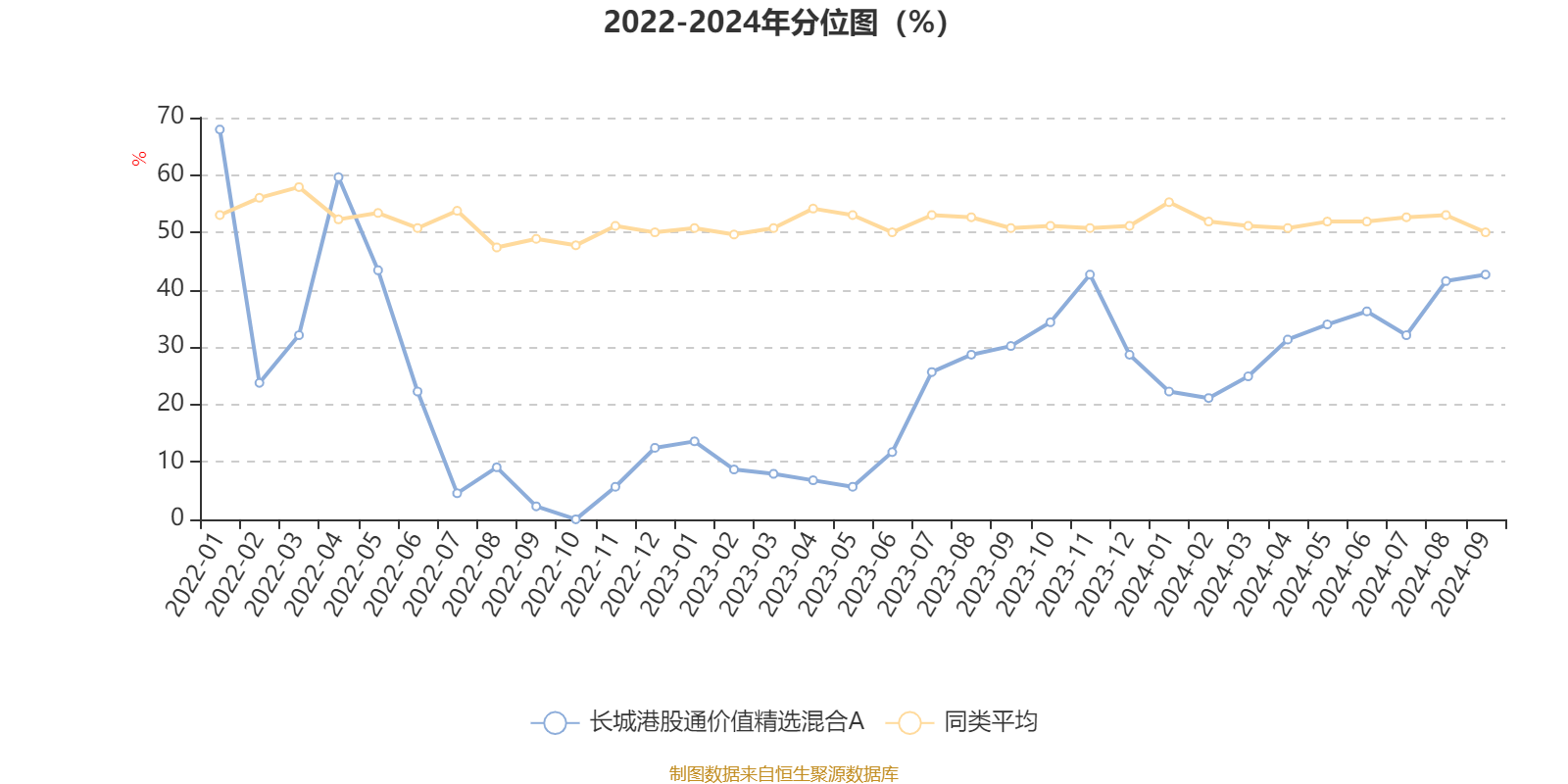 2024年澳门今晚开奖结果,实地考察数据应用_Executive24.758