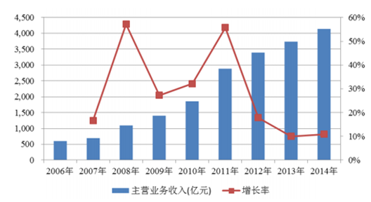 2024新澳门天天彩,深层策略执行数据_户外版47.377