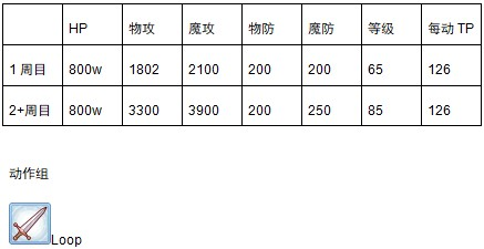 四连二八一六看打一正确生肖,权威分析解释定义_工具版14.596