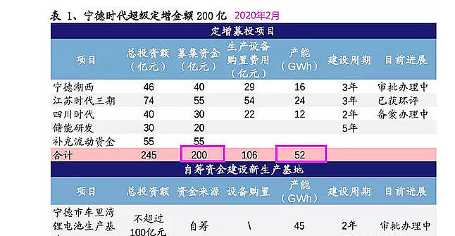 2024年开奖结果,时代资料解释定义_V267.128