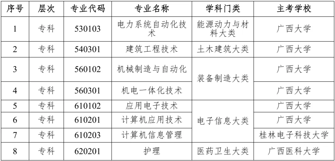 澳门100%最准一肖,经济执行方案分析_专业款78.710