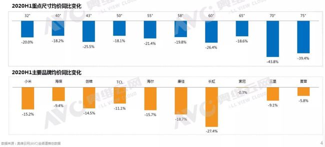 懂锝灬舍去丶 第3页