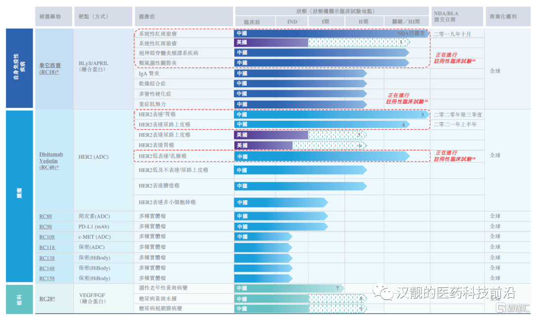 新奥天天精准资料大全,系统分析解释定义_尊享款95.284