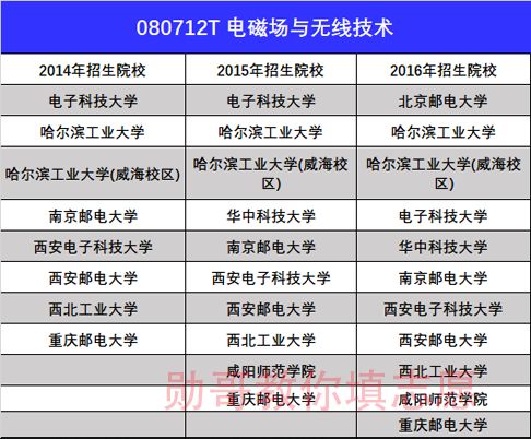 2023年澳门特马今晚开码,专业解析说明_纪念版4.866