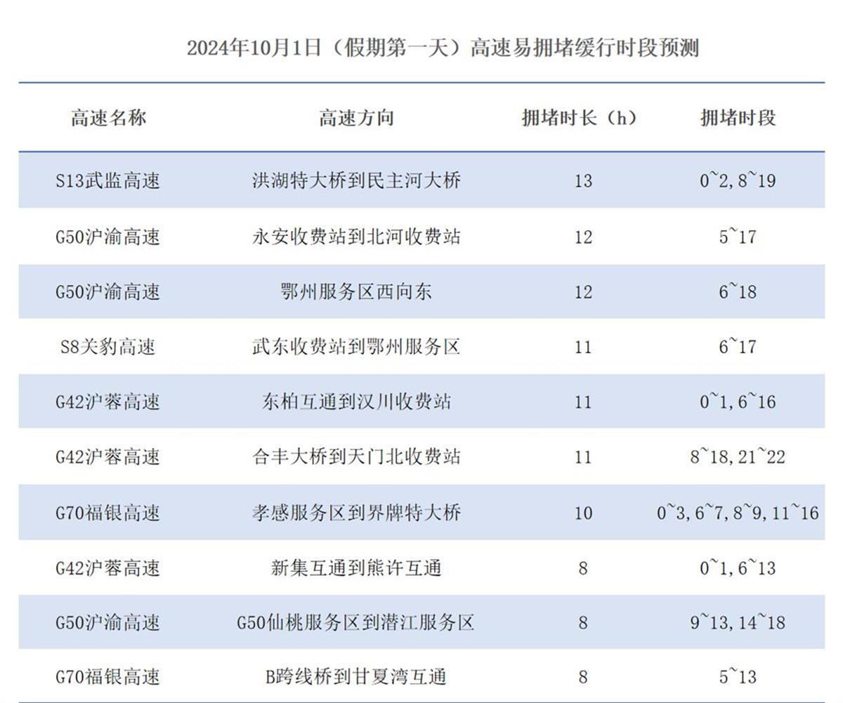 新澳门最新开奖结果记录历史查询,多元化方案执行策略_Tizen66.988