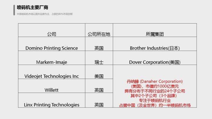 揭秘一码一肖100,实效设计计划解析_zShop42.994