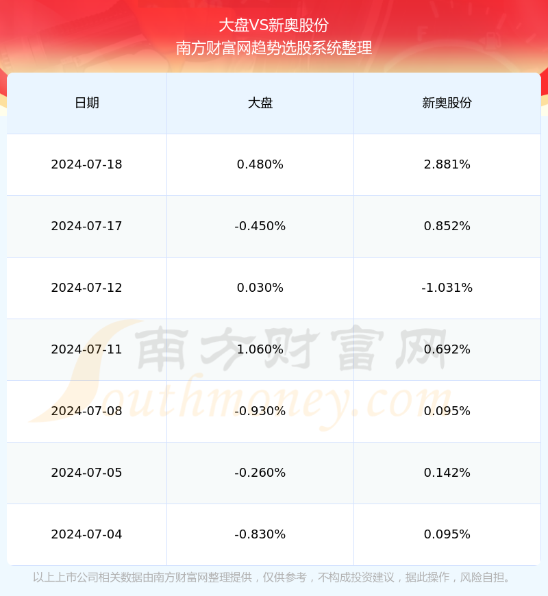 2024年新奥梅特免费资料大全,实地执行分析数据_动态版93.265