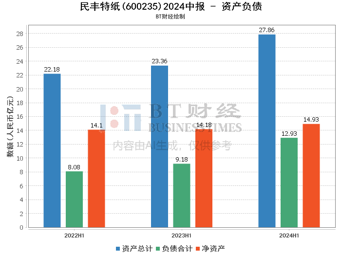 2024新奥免费资料,深入解析数据策略_Elite19.861