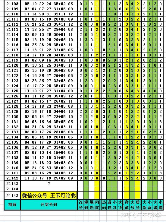 2024新奥历史开奖记录表一,实地应用验证数据_set11.480