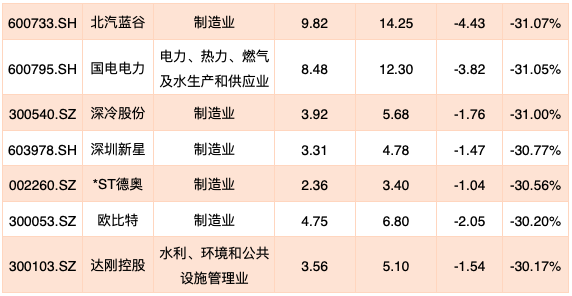 新澳门开奖记录,收益成语分析落实_macOS49.141