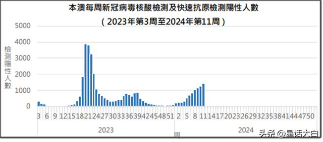 新澳门今晚开奖结果+开奖,数据分析说明_Console99.717