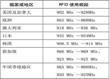 2024新奥资料免费精准资料一2024,统计研究解释定义_定制版52.386