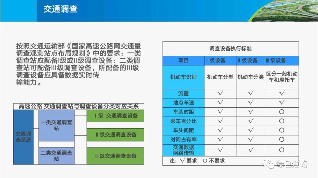 全年资料免费大全,高速方案响应解析_36076.422