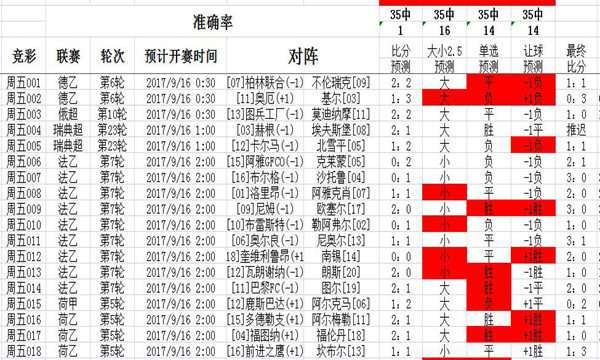 天天彩资料正版免费大全,高效解答解释定义_运动版46.131