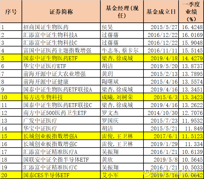 揭秘提升2024一码肖,最佳选择解析说明_试用版15.676