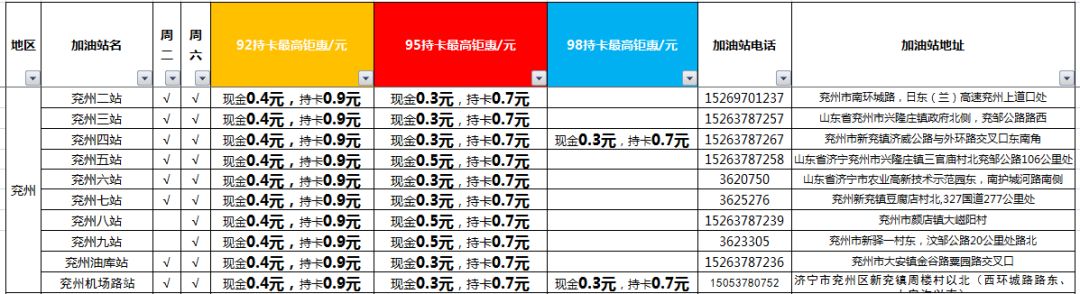 二四六香港资料期期准使用方法,经验解答解释落实_游戏版91.185