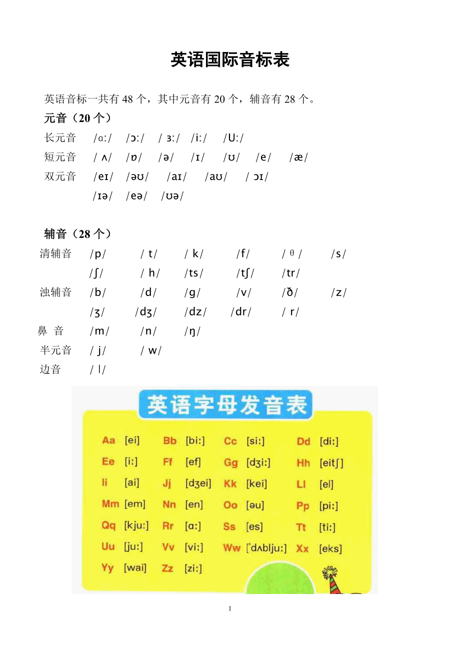 最新国际音标，语言学习的革命性变革引领者