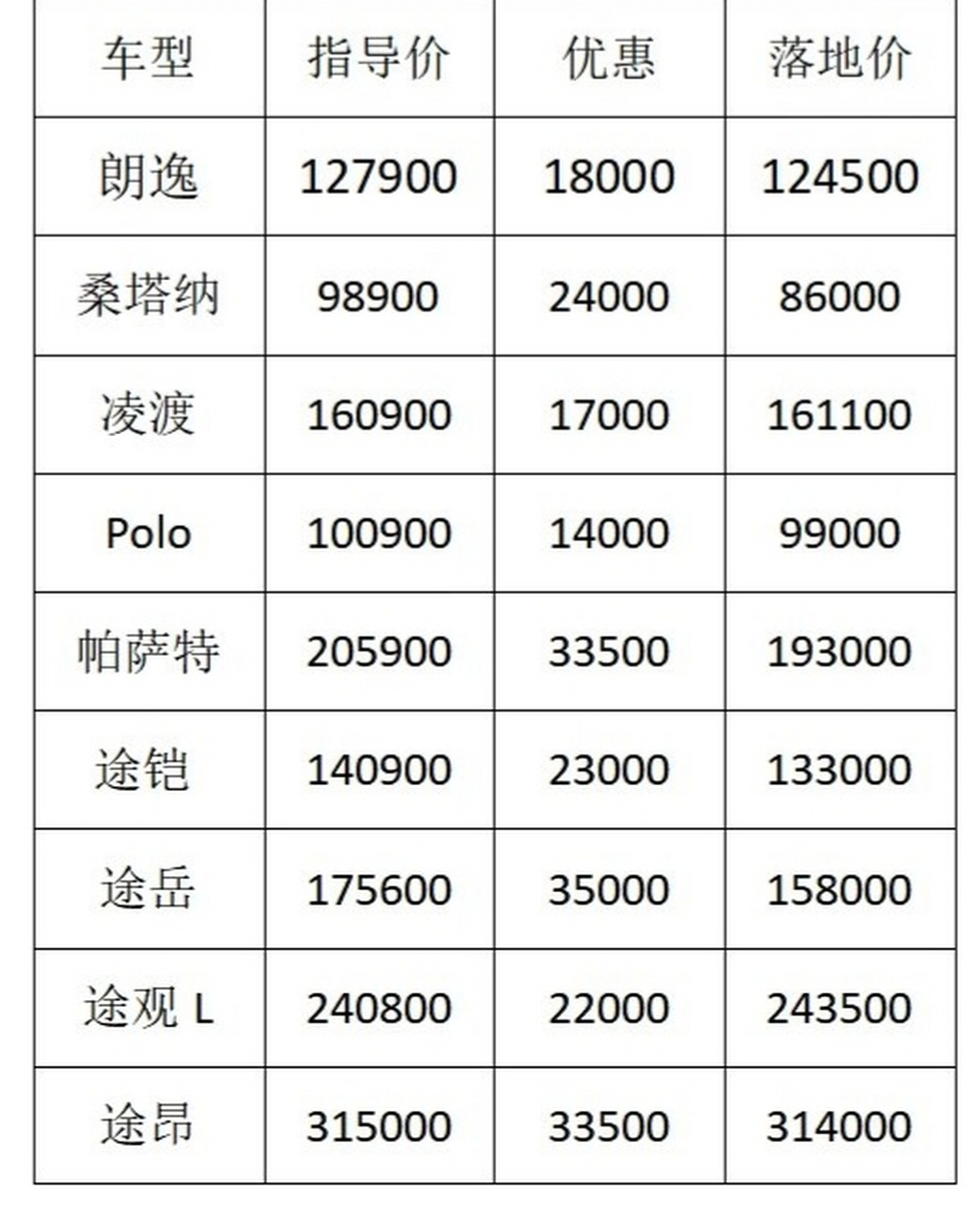 最新汽车报价与图片概览，驾驭未来的首选座驾