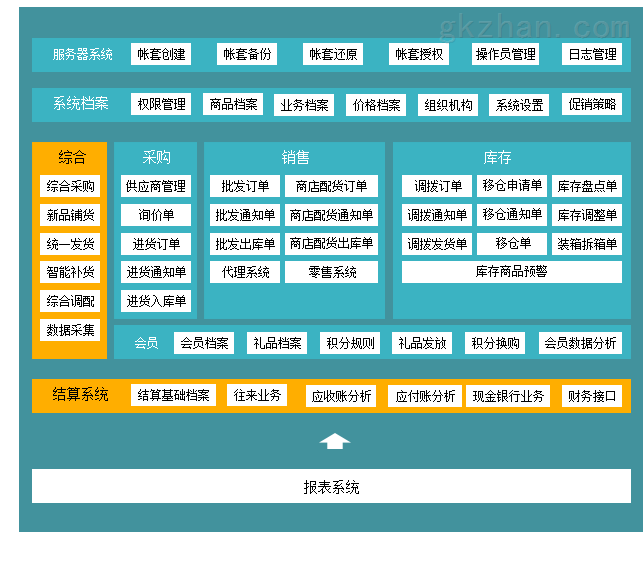 7777888888管家婆一肖,实地数据分析计划_DP16.480