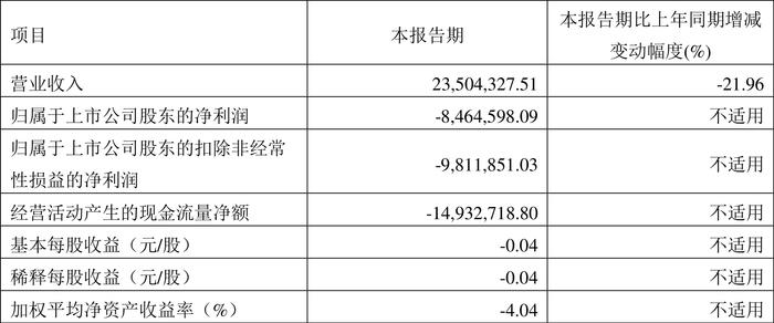 月影迷离 第3页