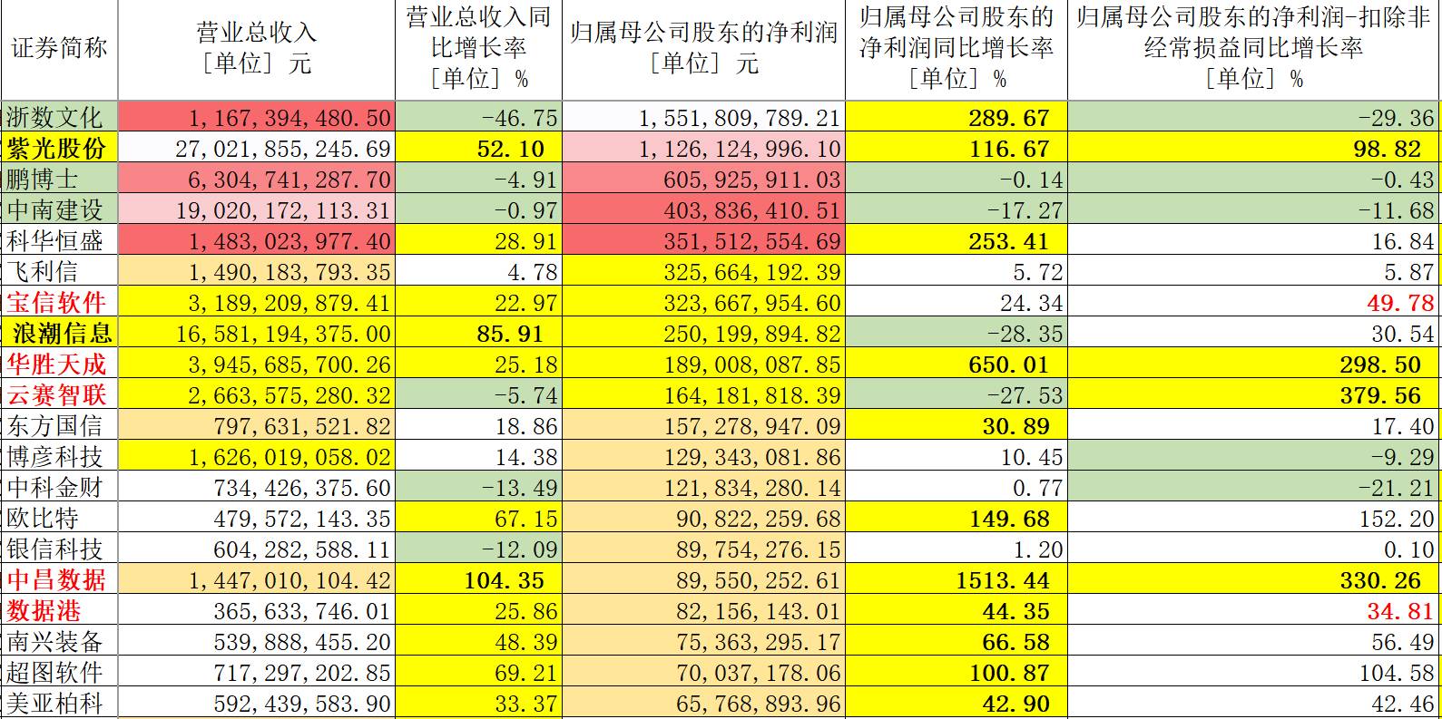 今晚澳门天天开彩免费,数据资料解释落实_8K77.499