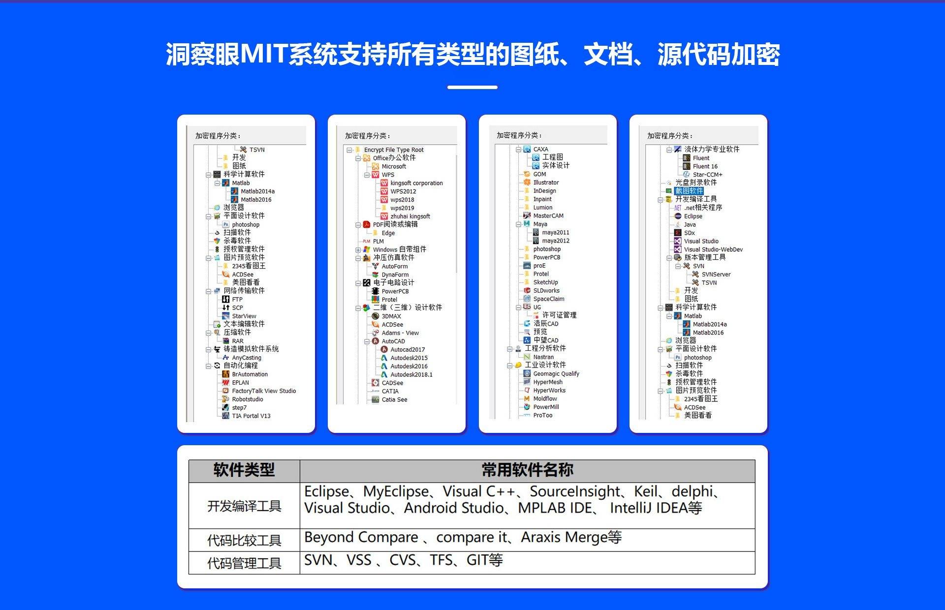 正版全年免费资料大全下载网,安全性方案设计_高级款11.81