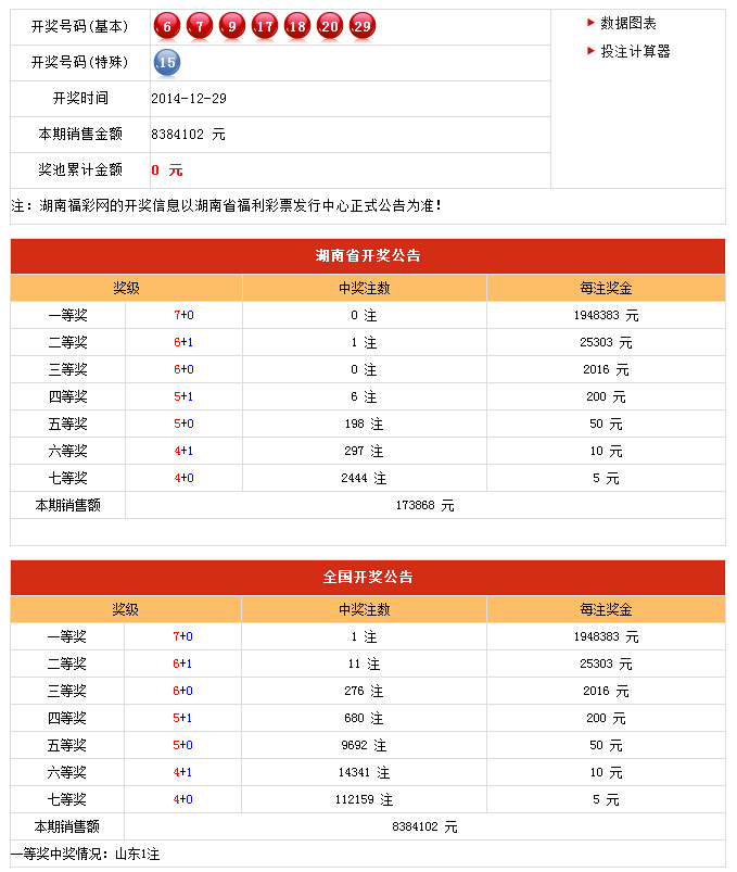 新澳历史开奖最新结果查询表,互动性策略解析_3K95.588