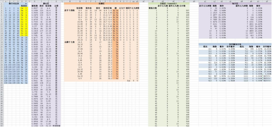 澳门开奖结果+开奖记录表本,精细化执行设计_工具版92.637