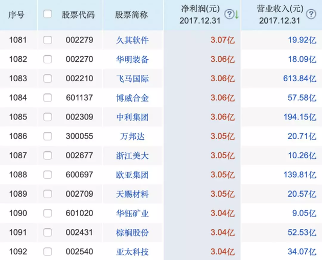 2024年香港资料免费大全,深入执行计划数据_L版12.316