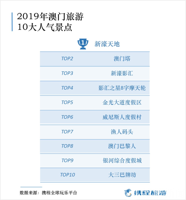 新澳门开奖号码2024年开奖结果,深度分析解释定义_理财版86.926