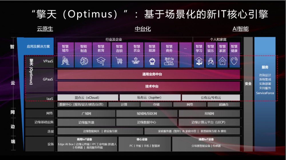 7777788888管家婆一肖码,快速解答策略实施_领航版19.51