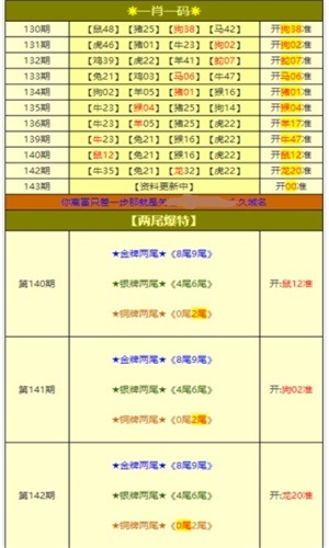 新奥门资料免费资料大全,稳定解析策略_挑战款83.692