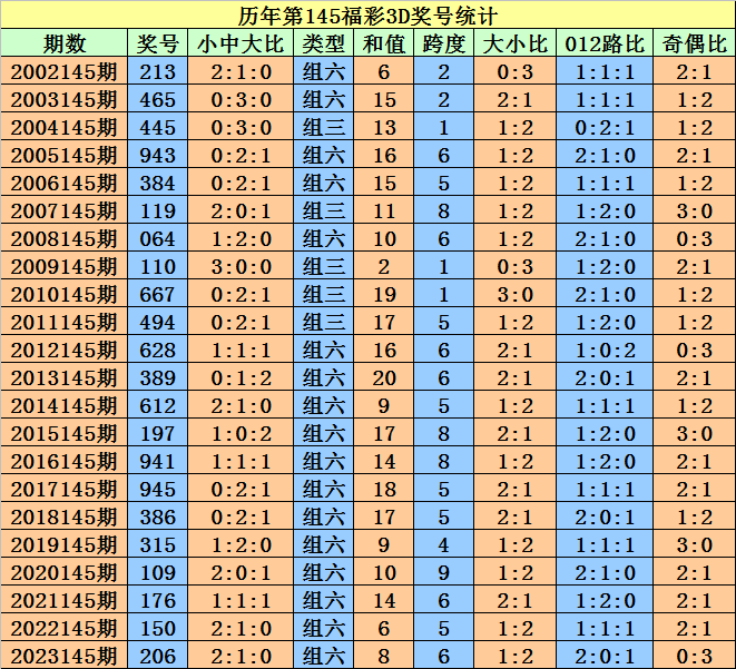 2024澳门天天开好彩大全开奖记录,可靠分析解析说明_影像版19.261