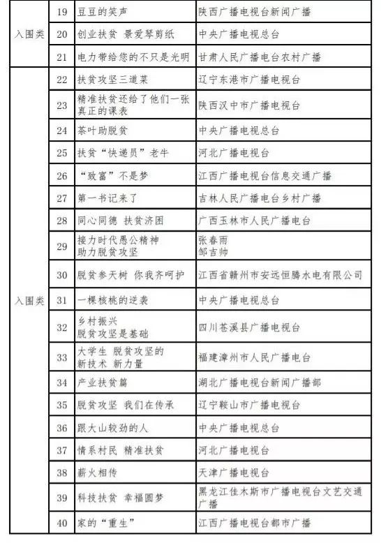 2024新奥资料免费大全,精细分析解释定义_10DM19.96.31