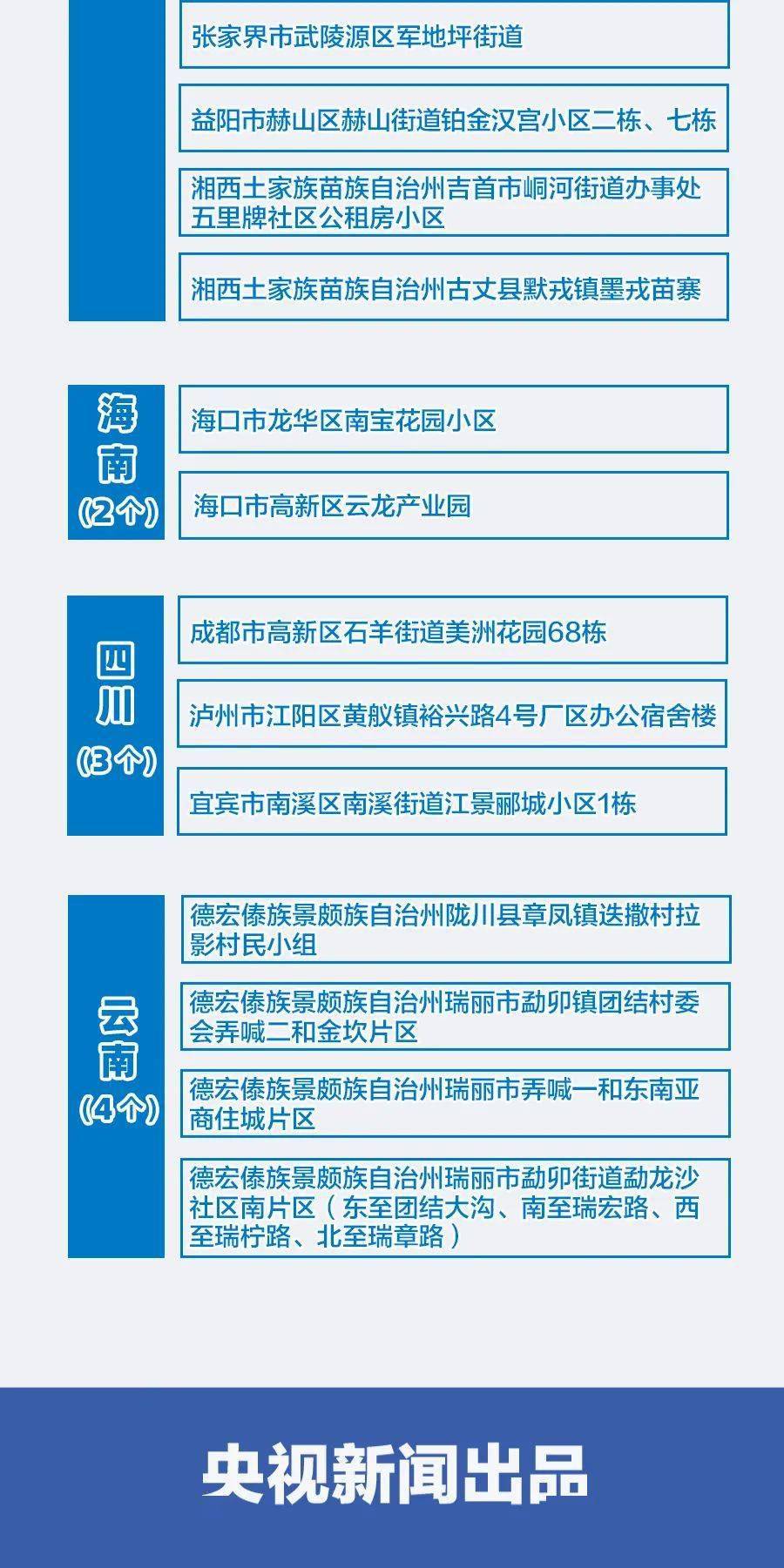 2024溴门正版资料免费大全,重要性分析方法_旗舰款82.719