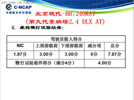 2024澳门正版免费资木车,现状解读说明_基础版84.462