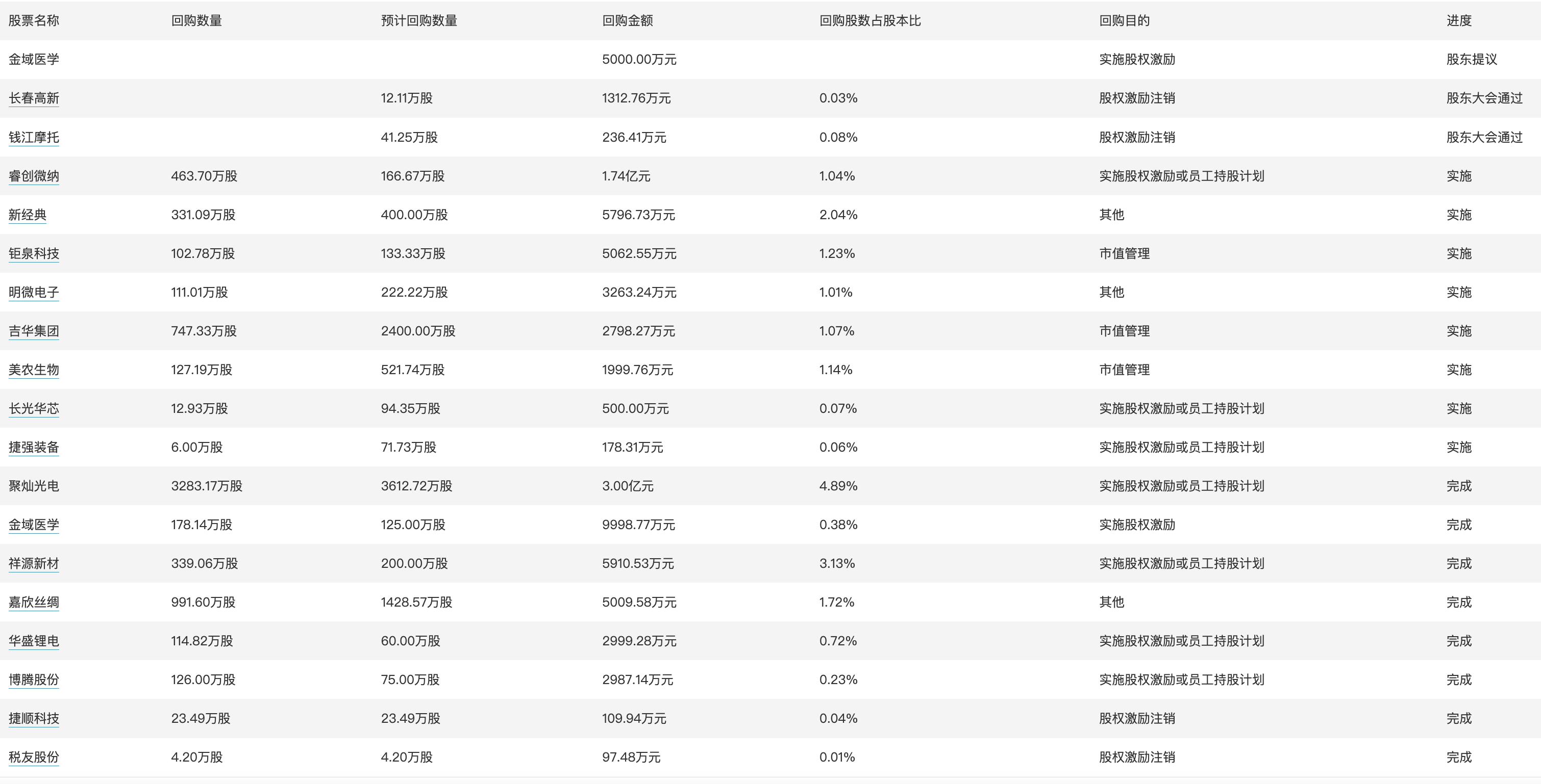 2024新澳门天天开奖记录,深入执行方案数据_P版89.300